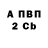 APVP СК fancyfan farrel